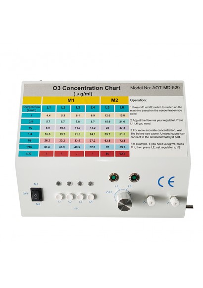 Tıbbı ozon cihazı